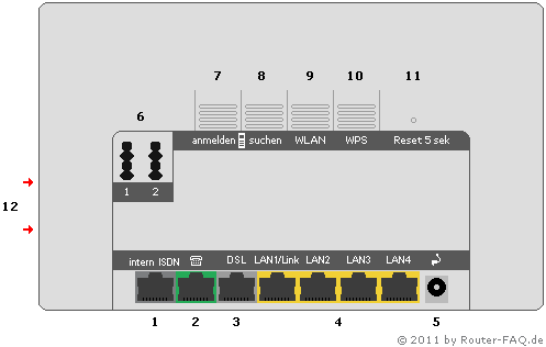 Anschlussbild Speedport W 921V