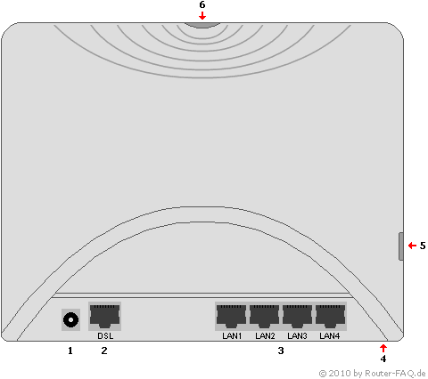 Anschlussbild Alice Modem WLAN 1231