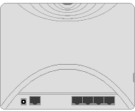 Anschlussbild o2 Modem WLAN 1231