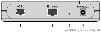 Anschlussbild D-Link DSL-300T