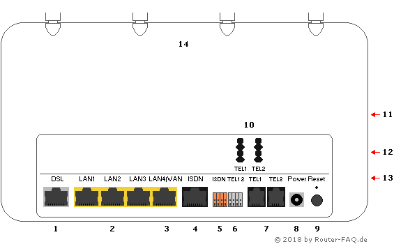 Anschlussbild Digitalisierungsbox Basic
