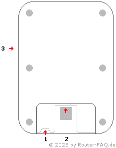 Anschlussbild FRITZ!Box 6860 5G