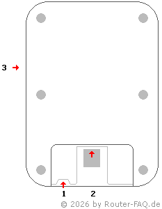 Anschlussbild FRITZ!Box 6860 5G V2