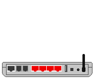 FRITZ!Box 7140 Anschlussbild