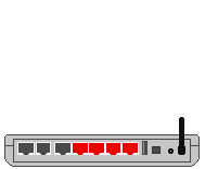 Anschlussbild FRITZ!Box 7170 SL