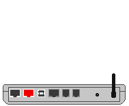 Anschlussbild FRITZ!Box Fon WLAN