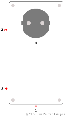 Anschlussbild FRITZ!Powerline 1220