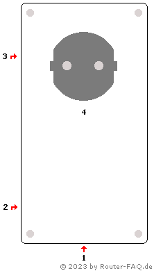 Anschlussbild FRITZ!Powerline 1220E