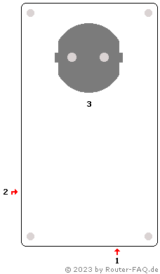 Anschlussbild FRITZ!Powerline 1260E