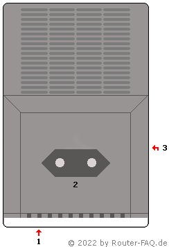 Anschlussbild FRITZ!Repeater 1750E