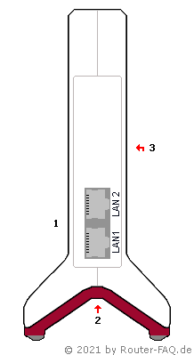 Anschlussbild FRITZ!Repeater 3000