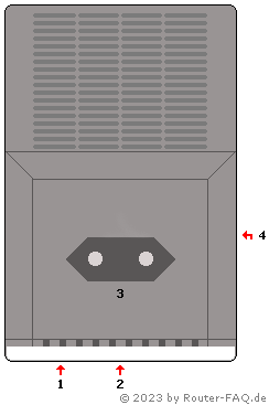 Anschlussbild FRITZ!Repeater DVB-C