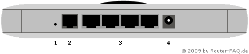 Anschlussbild Netgear DG834PNB