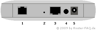 Anschlussbild Netgear DM111P