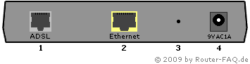 Anschlussbild Siemens C2-010-I