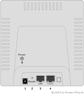 Anschlussbild Speedport 221