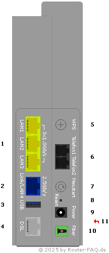 Anschlussbild Speedport 7 Typ A