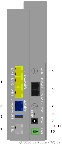 Anschlussbild Speedport 7 Typ C