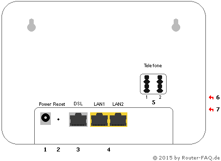 Anschlussbild Speedport Entry 2