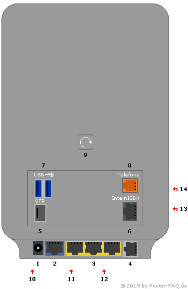 Anschlussbild Speedport Pro