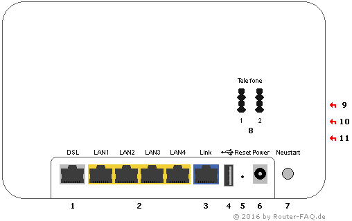 Anschlussbild Speedport Smart