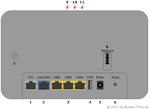 Anschlussbild Speedport Smart 4 Typ A