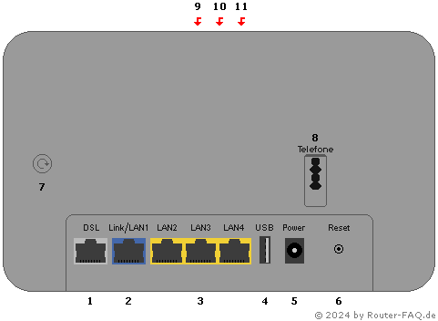 Anschlussbild Speedport Smart 4R Typ A