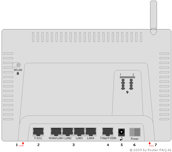 Anschlussbild Speedport W 700V