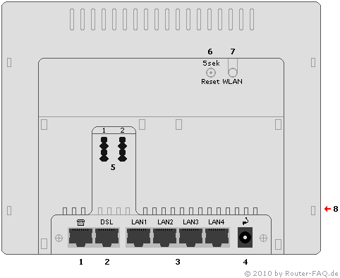 Anschlussbild Speedport W 722V Typ B