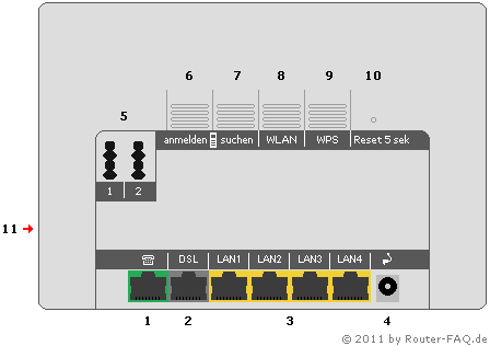 Anschlussbild Speedport W 723V Typ A