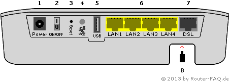 Anschlussbild o2 Box 6431 VDSL