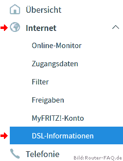 FRITZ!Box: DSL-Informationen 06.50 - Menü