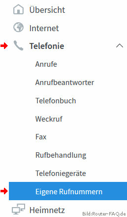 FRITZ!Box: Einrichtung Telefonie IP 06.50 1