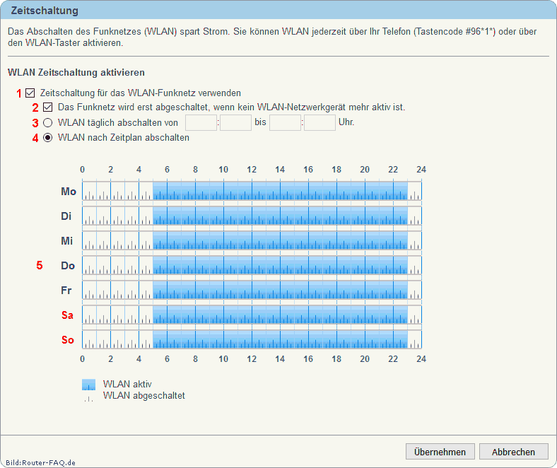 FRITZ!Box: Einrichtung WLAN 06.01 9