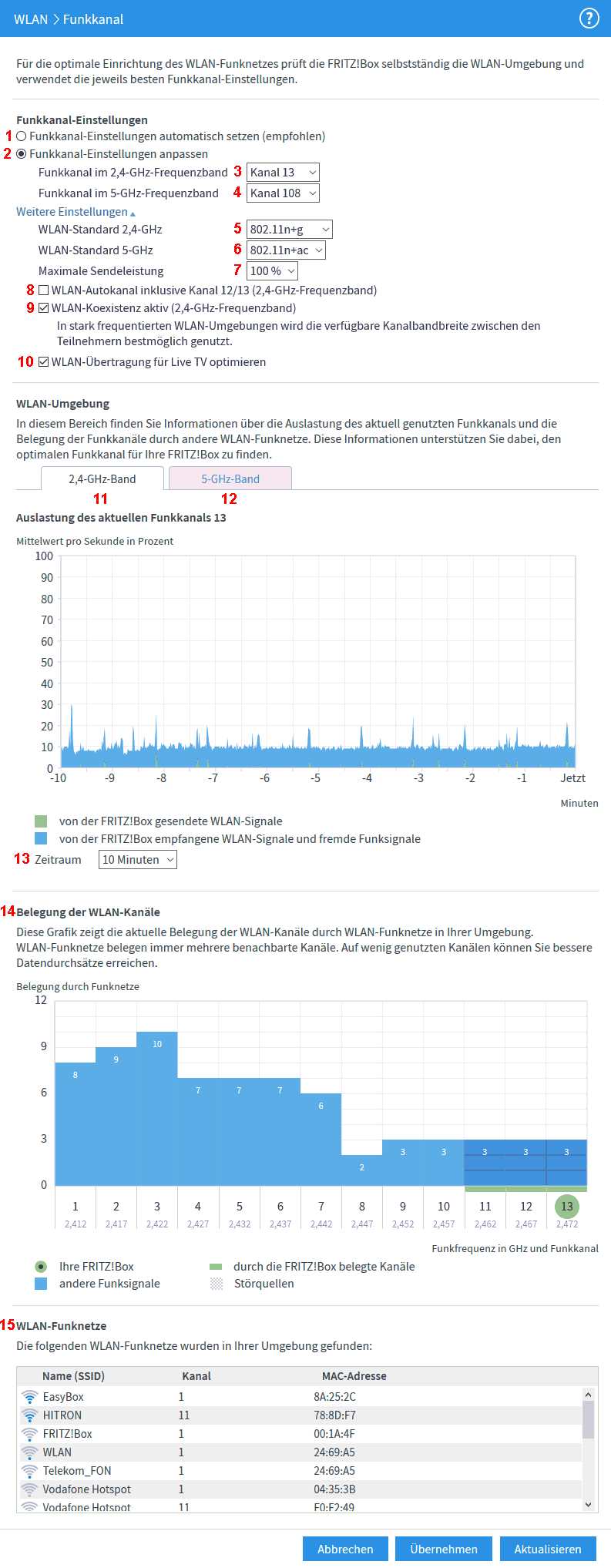 FRITZ!Box: Einrichtung WLAN 06.50 4