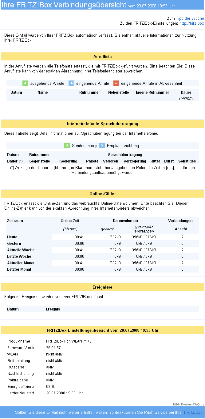 FRITZ!Box: Pushservice 04.49 8