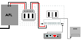 Splitterverdrahtung am ISDN-Anschluss