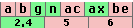 WLAN-Standards