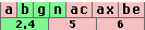 WLAN-Standards