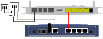 FRITZ!Box hinter einem Router