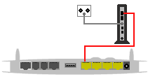 FRITZ!Box hinter einem Kabel-Modem