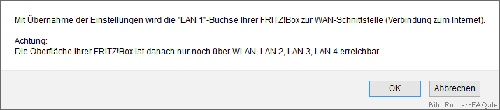 FRITZ!Box hinter einem Kabel-Modem 06.01 8