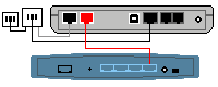 ZyXEL Prestige 650H-17 (LAN)
